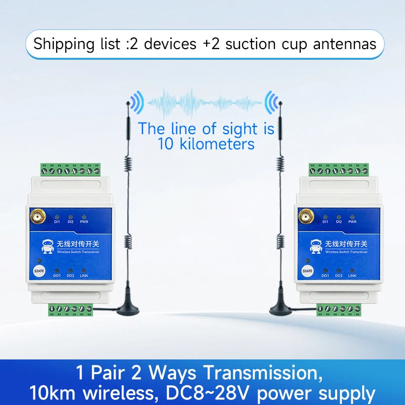 1/2/4/8-Way 915/868MHz Wireless Remote Synchronous Switch 5/10km Distance COJXU E860-DTU Series Industrial Grade Low Latency