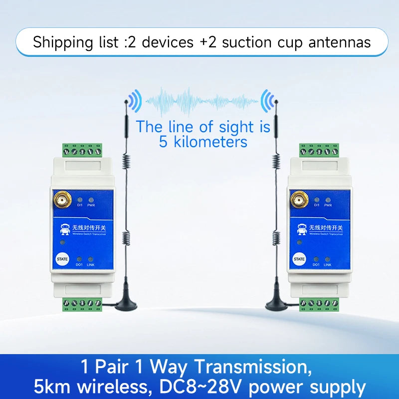 1/2/4/8-Way 915/868MHz Wireless Remote Synchronous Switch 5/10km Distance COJXU E860-DTU Series Industrial Grade Low Latency