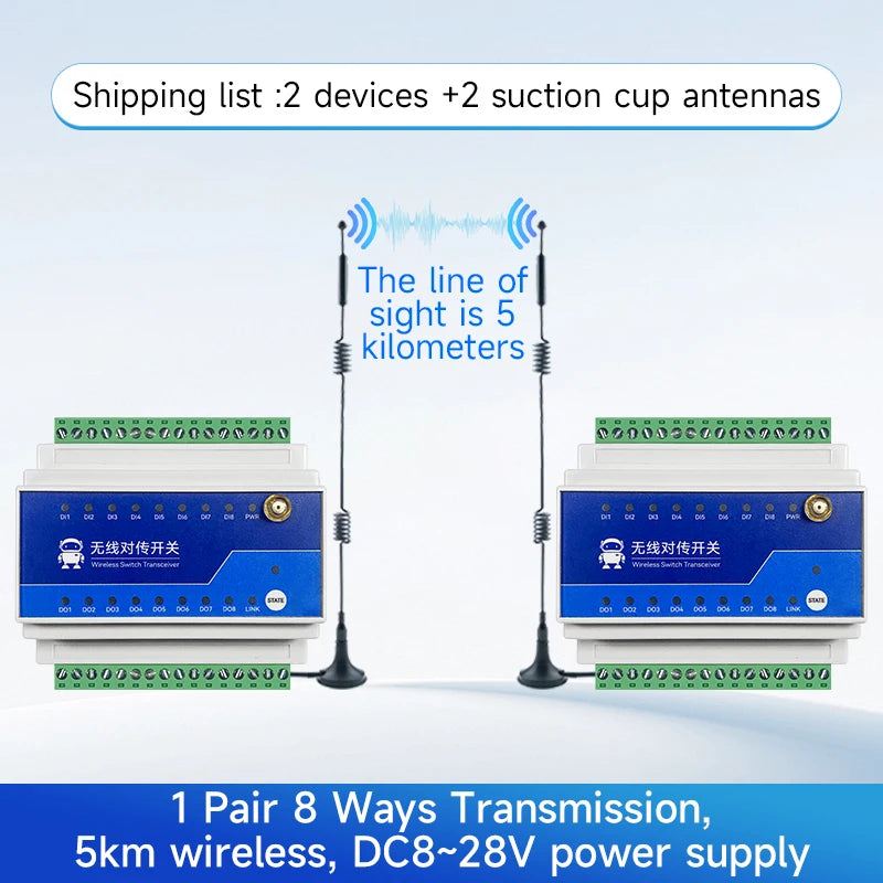 1/2/4/8-Way 915/868MHz Wireless Remote Synchronous Switch 5/10km Distance COJXU E860-DTU Series Industrial Grade Low Latency