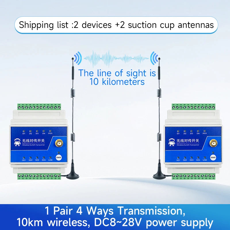 1/2/4/8-Way 915/868MHz Wireless Remote Synchronous Switch 5/10km Distance COJXU E860-DTU Series Industrial Grade Low Latency