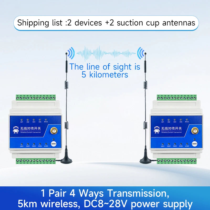 1/2/4/8-Way 915/868MHz Wireless Remote Synchronous Switch 5/10km Distance COJXU E860-DTU Series Industrial Grade Low Latency