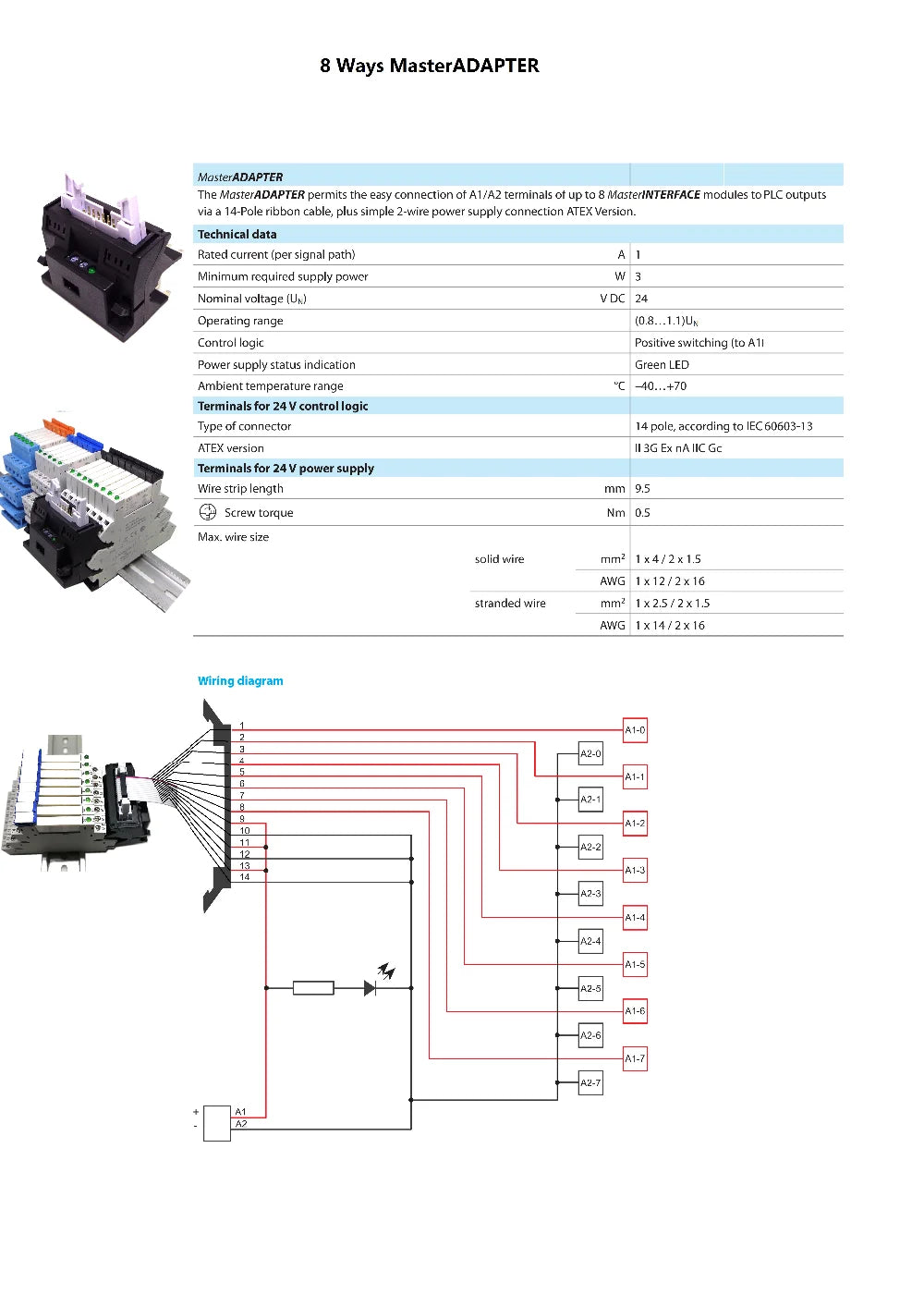 10Pcs 41F-1Z-C2-1 HF41F 5-ZS 12-ZS 24-ZS 5V 12V 24V 230V 6A 1CO Slim/SSR Relay Mount On Screw Socket with LED Wafer relay