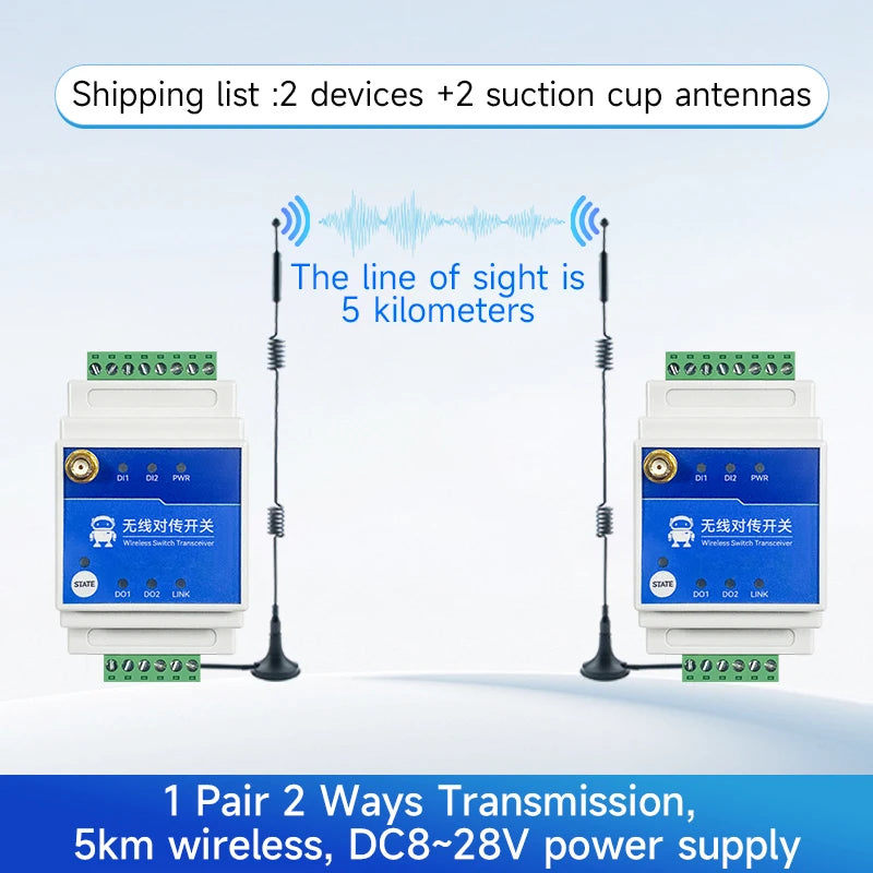 1/2/4/8-Way 915/868MHz Wireless Remote Synchronous Switch 5/10km Distance COJXU E860-DTU Series Industrial Grade Low Latency