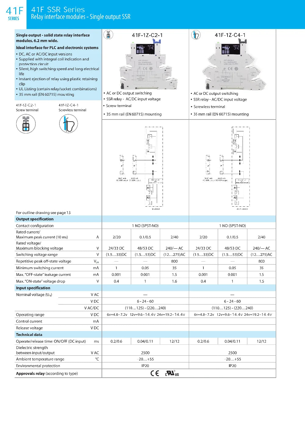 10Pcs 41F-1Z-C2-1 HF41F 5-ZS 12-ZS 24-ZS 5V 12V 24V 230V 6A 1CO Slim/SSR Relay Mount On Screw Socket with LED Wafer relay
